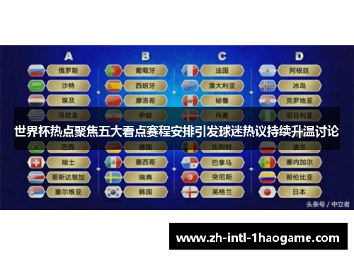 世界杯热点聚焦五大看点赛程安排引发球迷热议持续升温讨论