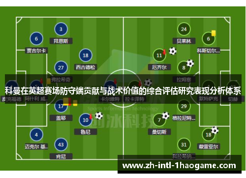 科曼在英超赛场防守端贡献与战术价值的综合评估研究表现分析体系