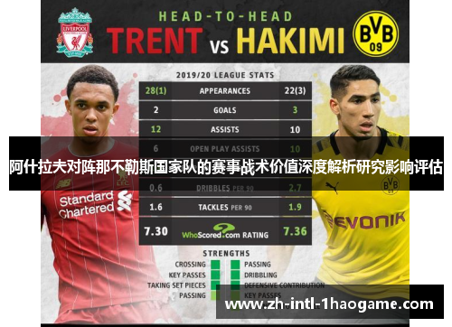 阿什拉夫对阵那不勒斯国家队的赛事战术价值深度解析研究影响评估